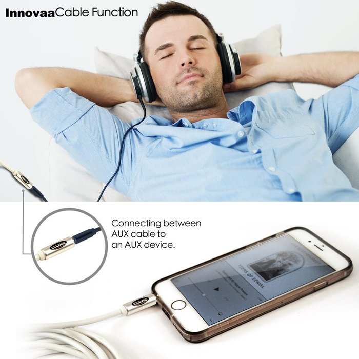 AUX Audio Cable, INNOVAA Universal Stereo Audio Male to Female 3.5mm AUX Cable - 15 Feet N11