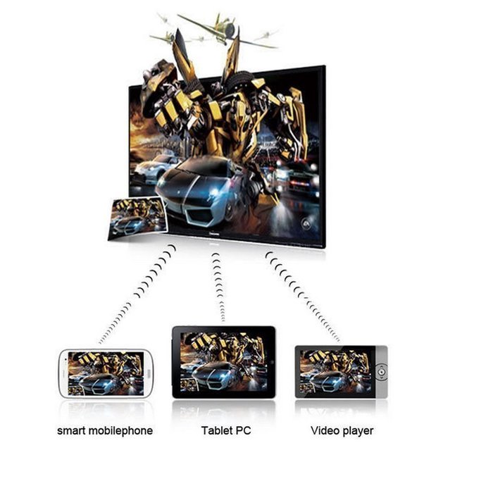 AnoKe@ MHL Kit Universal MHL Micro Usb 3.0 to Hdmi Cable 6.5 Feet / 2M Adapter 1080p Hdtv for S5, S4,S3,Note 4... N4