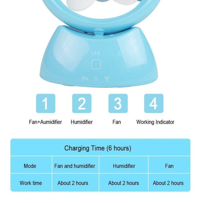 REXSONN Ultrasonic Desktop Cool Misting Fan Humidifier with Built-in Battery and Water Tank for Beauty, Home,... N22