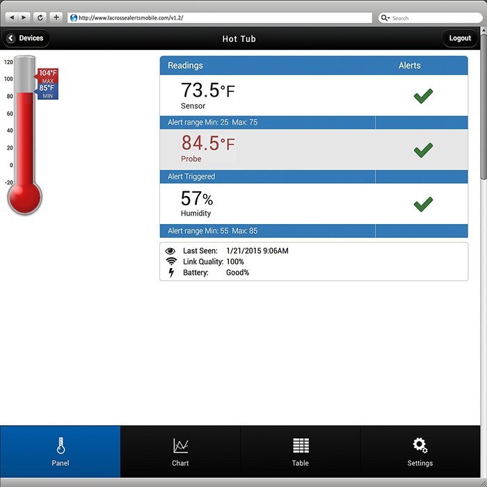 La Crosse Alerts Mobile Wireless 926-251031-HT Monitor System with Hot Tub Accessory Set N2
