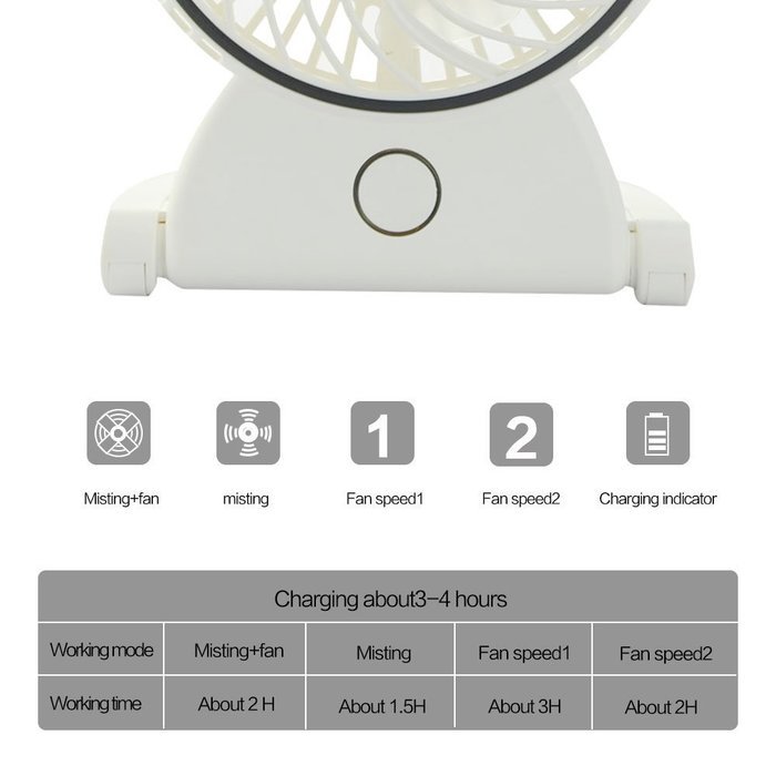 Comsmart Mini Desk Fan Handheld USB Misting Cooling Fan with Humidifier Rechargeable Battery for Home Office and... N3