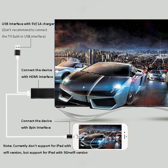 1080P iPhone Lightning 8 Pin to HDMI Cable Connector,BAIVON 6.5 Feet HD High Speed HDTV Converter Adapter with...