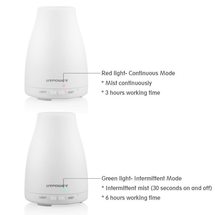 URPOWER 2nd Version Essential Oil Diffuser,100ml Aroma Essential Oil Cool Mist Humidifier with Adjustable Mist... N6