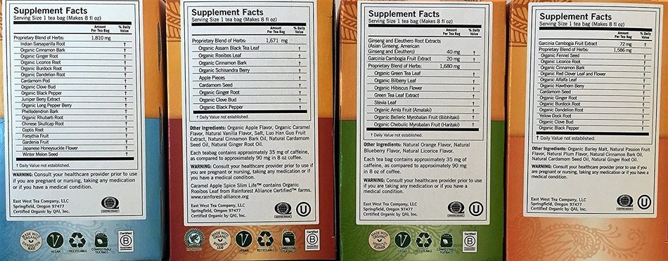 Yogi Tea Detox and Weight Management Variety Bundle with honey sticks