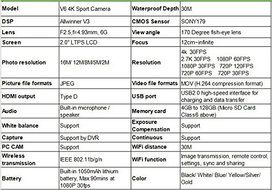 2.0 inch V3 Action Camera 170 Degree Wifi Waterproof Ultra HD 4K Sport DV N2