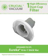 Eureka Stick Vac Dust Cup Filters, Part # 60796, Designed &amp; Engineered by Crucial Vacuum