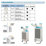 Nakatomi/Uninex In/Outdoor KoolZone Mobile Spot Cooler SAC-1800 Portable Air Conditioner Industrial Grade 6,143BTU... N11