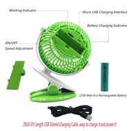 [Update Version with 6.5 Ft Micro Charging Cable] Glovion Baby Clip Stroller Fan - USB Rechargeable Portable Fan... N35