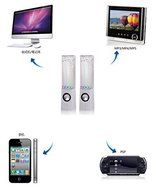 SUNYEE Colorful LED Fountain Dancing Water Mini Speakers for iPhone 4s 5 6 6S 6plus iPod iTouch Samsung S2 S3...