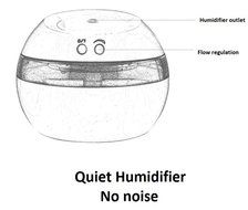 DC 5V USB Ultrasonic Air Aroma Humidifier Color LED Lights Electric Aromatherapy Essential Oil Aroma Diffuser...