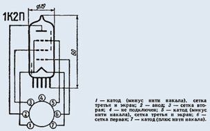 Tube, lamp 1K2P analogue 1F34 USSR 1 pcs