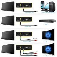 Salute 2.1 Channel Bluetooth Sound Bar with Integrated Deep Bass and Infrared Remote Control, Support Coaxial... N2