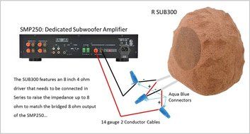 OSD Audio Rock Sub300 Outdoor 500W Dual 10" + 8" Subwoofer, Brown