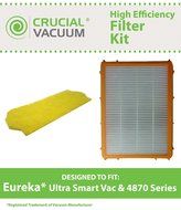 Eureka Ultra Smart Vac &amp; 4800 Series Filter Set Designed To Fit Eureka Ultra Smart Vac &amp; 4800 Series Vacuums,...