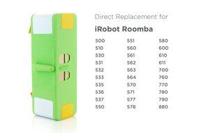 Tenergy Replacement Battery for iRobot R3 500, 600, 700 &amp; 800 series 14.4V APS Battery N17