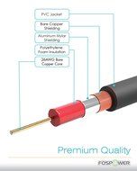 FosPower (6 Feet) 2 RCA M/M Stereo Audio Cable [24K Gold Plated | Copper Core] 2RCA Male to 2RCA Male [Left /... N8