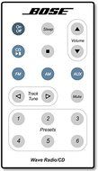 Bose Wave Radio/CD "I" AWRC-P1 Cream White Remote Control
