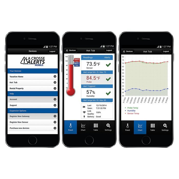 La Crosse Alerts Mobile Wireless 926-251031-HT Monitor System with Hot Tub Accessory Set N4