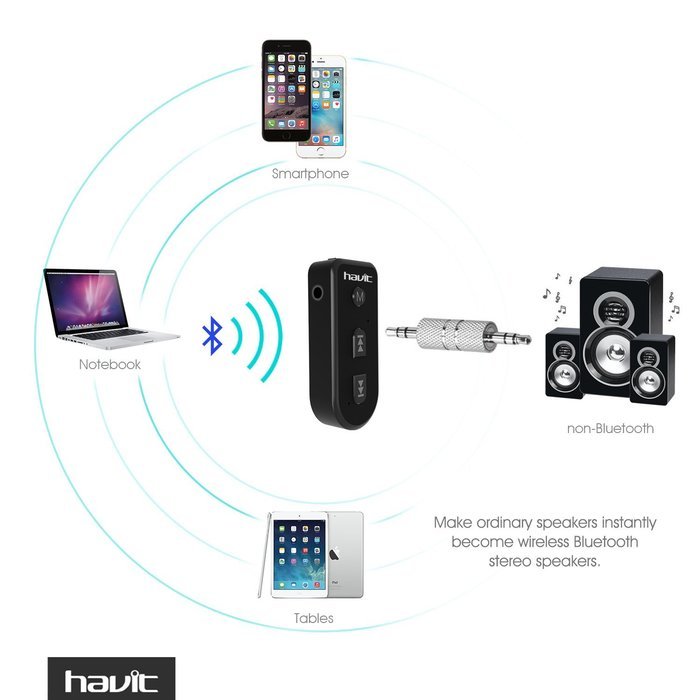 HAVIT Bluetooth Receiver, Wireless Audio Receiver&Hands-free Calling ...
