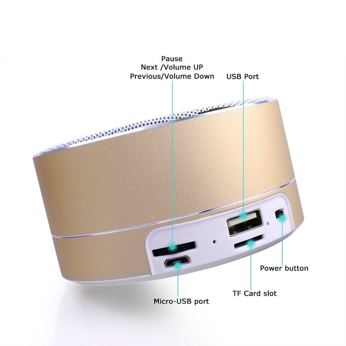 Accering Stereo Bluetooth Music Speaker,Wireless Mini Portable Outdoor Super Bass Sound and FM Radio for iPhone... N15