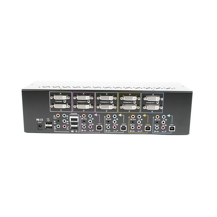 Linkskey 2-Port Dual Monitor DVI/DVI USB KVM + 7.1 Surround/Microphone/USB with Cables (LDV-DM702AUSK) N5