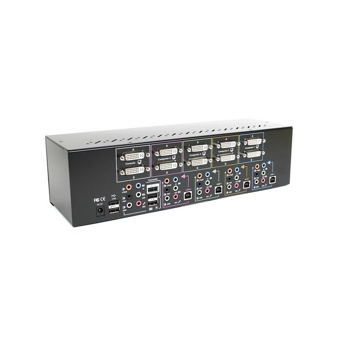 Linkskey 2-Port Dual Monitor DVI/DVI USB KVM + 7.1 Surround/Microphone/USB with Cables (LDV-DM702AUSK) N6