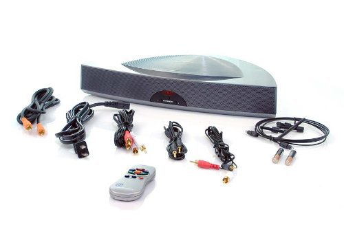 MAINstage HD Surround Sound System