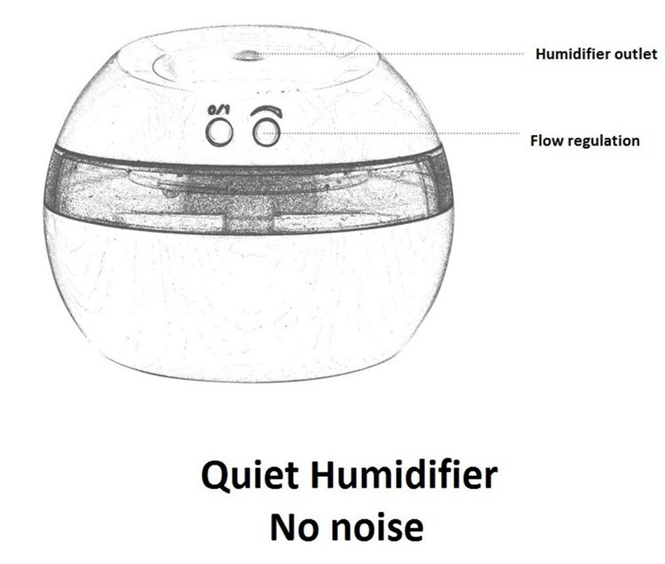 DC 5V USB Ultrasonic Air Aroma Humidifier Color LED Lights Electric Aromatherapy Essential Oil Aroma Diffuser...