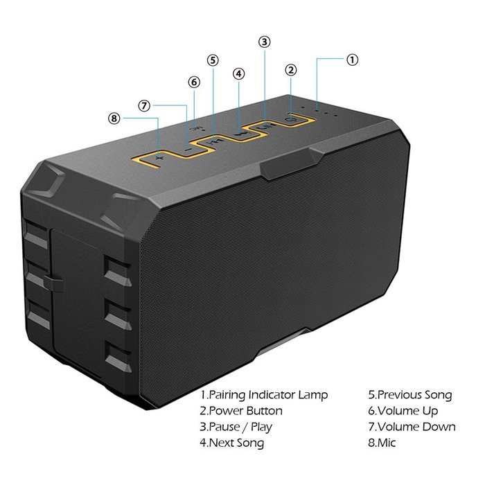 Waterproof Sport Speaker, Arealer Climber Bluetooth Portable Wireless Speaker, Strong Bass Built in 2600mAh Emergency... N2