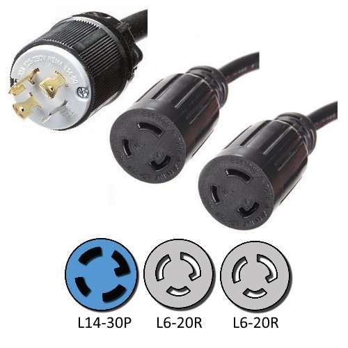 NEMA L14-30P to 2x L6-20R Y Splitter Cord - 10 Foot, 20A/250V, 12/3 AWG -Iron Box # IBX-2157-10