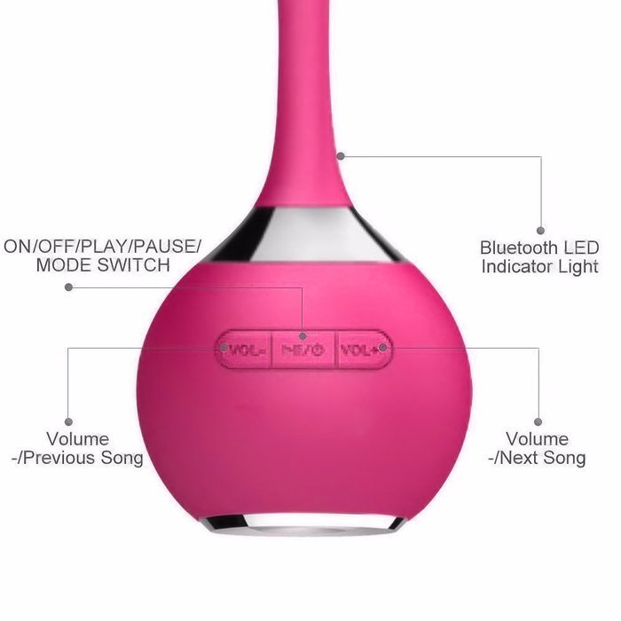 Guppy&reg; Waterproof Bluetooth TF Card Shower Speaker Wireless Portable Audio Kid-friendly Built-in Control Buttons... N6