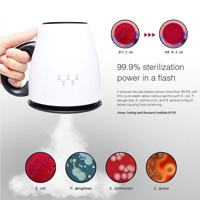 WOWCUP Compact Size, Powerful Steam Cleaner, Sterilizer, Sanitizer N7