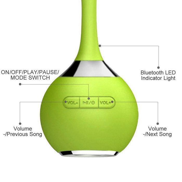 Guppy&reg; Waterproof Bluetooth TF Card Shower Speaker Wireless Portable Audio Kid-friendly Built-in Control Buttons... N9