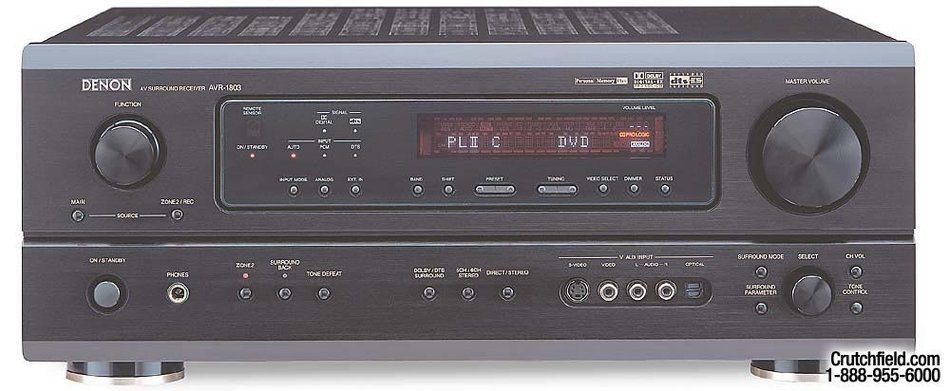 Denon AVR-1803 - A/V receiver with Dolby Digital EX, DTS-ES, and Pro Logic II (no remote) N3