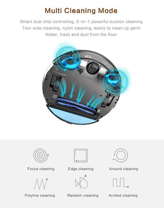 ETENTUOS Robot Vacuum Cleaner and Mop with Automatic Recharging and Auto-Detection Timing work