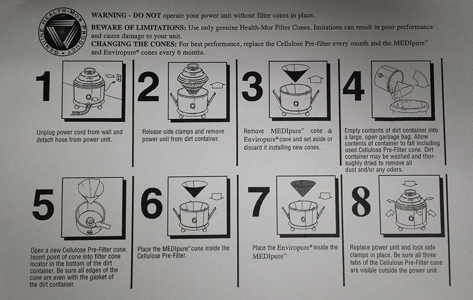 Filter Queen Enviropure Activated Charcoal Filter Cones, 2 Pack N3