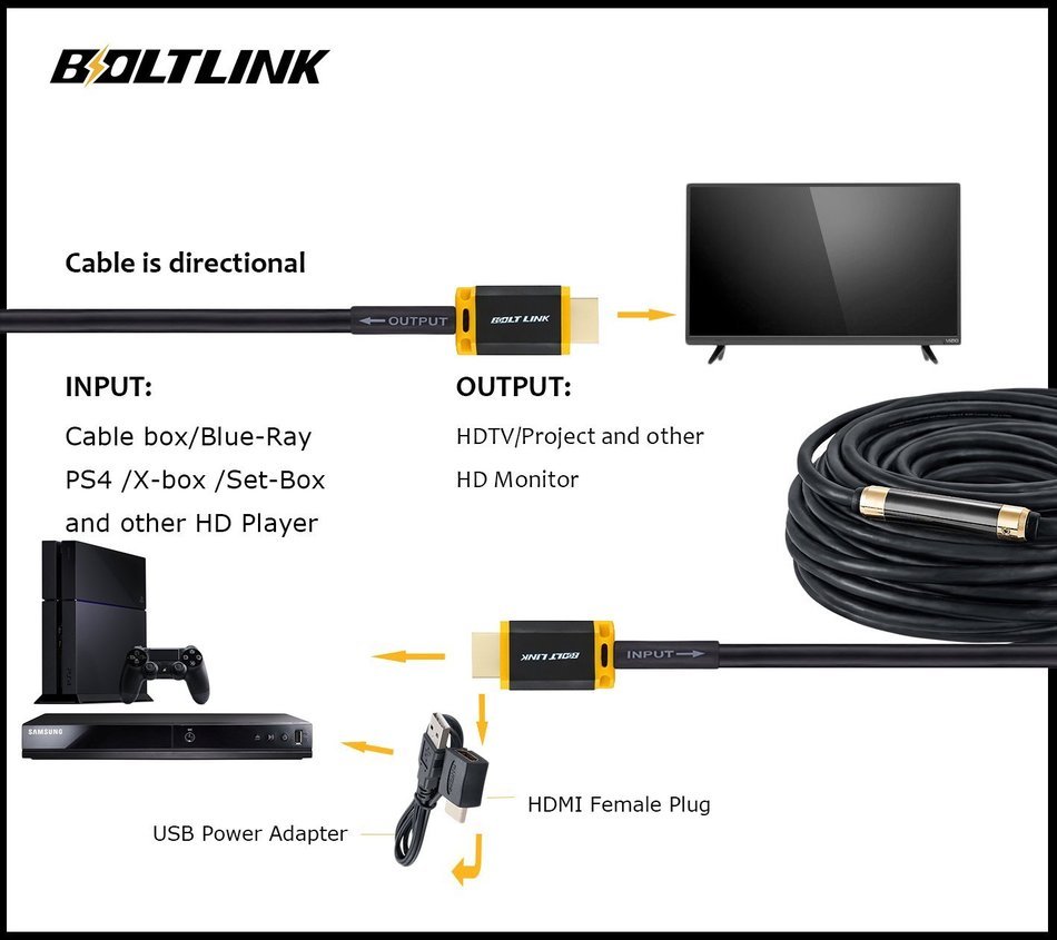 Boltlink High Speed 4K Hdmi Cable 25 feet 7.8m Supports Ethernet 3d 4k 1080p and Audio Return Channel. N9