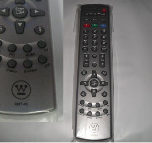 Original Westinghouse TV Remote, Westinghouse RMT-23 - Foto 4