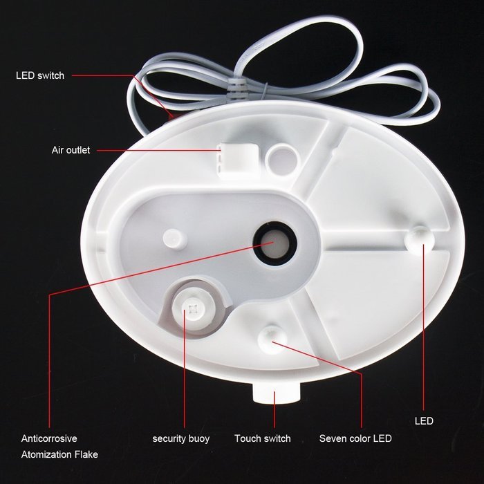 1500ML 1.5L LED Ultrasonic Aroma Diffuser Humidifier Aromatherapy Air Purifier Mist with 7 Auto Colors Changings... N6