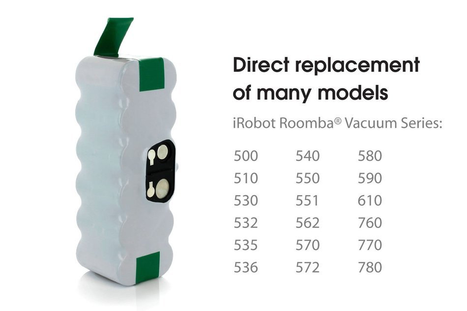 Tenergy Replacement Battery for iRobot R3 500, 600, 700 & 800 series 14.4V APS Battery N19