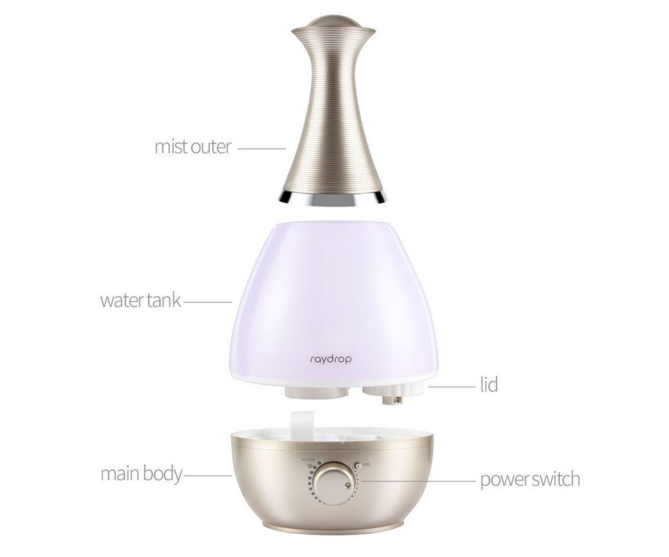 raydrop Ultrasonic Cool Mist Humidifier,Room Humidifier with Whisper-quiet Operation, Automatic Shut-off, and... N5