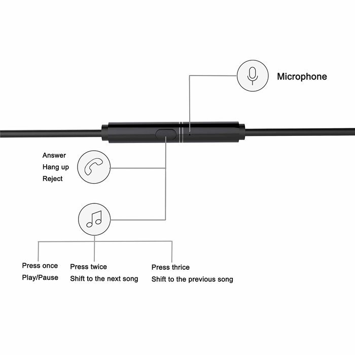 Vomach Earhook Headphones In Ear Earbuds for Running Wired Earphones with Mic Cable Clip Included Black N6