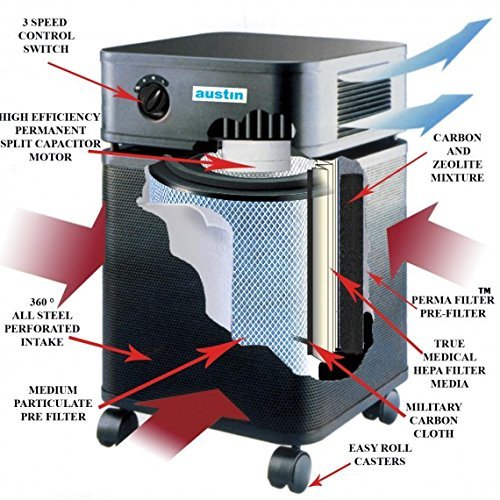 Austin Air Air Purifier - Bedroom Machine HM402, Black Color N3