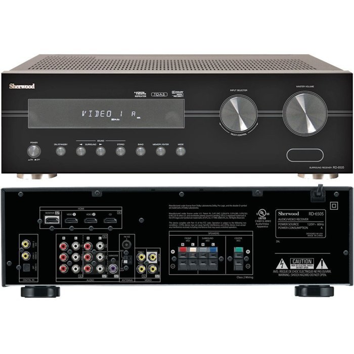 SHERWOOD RD-6505 5.1-Channel 110-Watt A/V Receiver with HDMI Switching (Discontinued by Manufacturer)