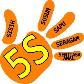 Alam Sekitar Clip Art
