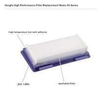 Hongfa Vacuum Cleaner Filter for Neato Robotic Pet and Allergy Filter Pack XV-21 (945-0048) Filter (12) N4