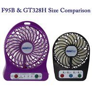 Innobay&reg; Mini Handy Portable Rechargeable Fan Operated by Built-in Lithium Battery, 7 blades, 4 Speeds of Air... N25