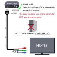 eBerry SPECIAL RECOMMENDED 3 FT / 1M HDMI Male to 3RCA Male Extension Cable Converter Adapter for HDTV DVD Satellite... N5