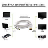 GearIT Mini DisplayPort (Thunderbolt Port Compatible) to HDMI HDTV Cable Gold Plated - 6ft White N7