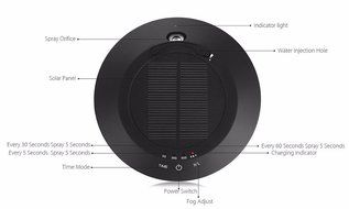Solar Car Air Purifier, Negative Anion Humidifier N4